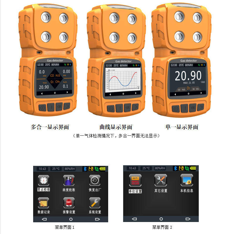 డిఫ్యూజన్-టైప్ టాక్సిక్ మరియు హానికరమైన గ్యాస్ డిటెక్టర్‌లతో ఒకేసారి వివరించబడిన ముఖ్య సమస్యలు!